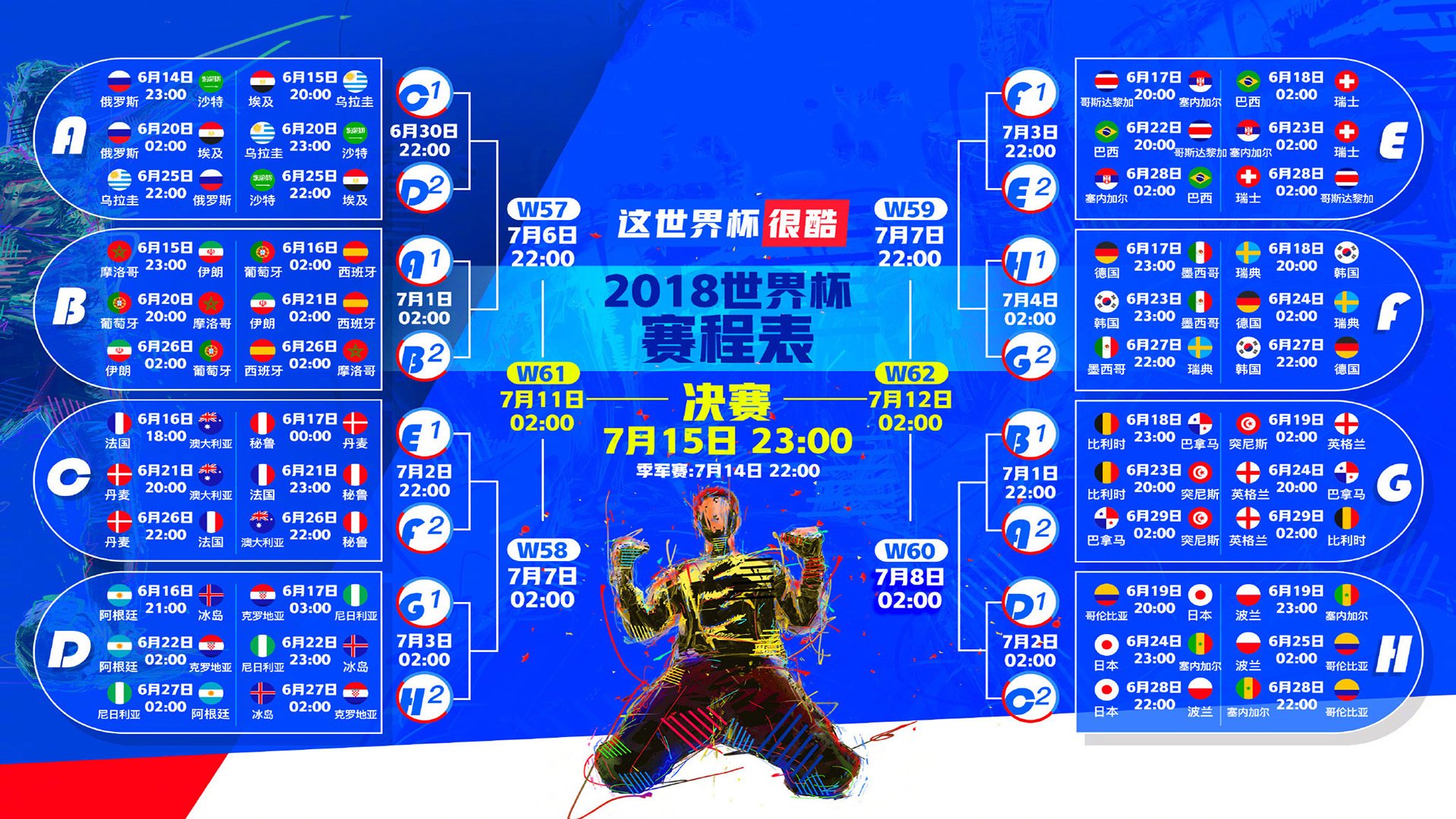 韩国电竞进军多元商业市场，韩国电竞产业链